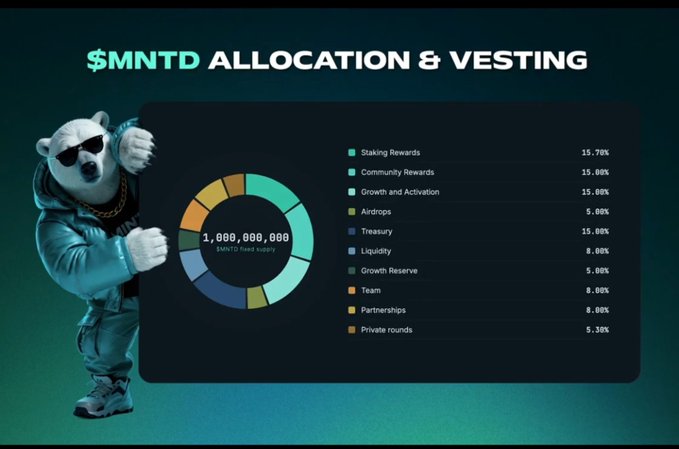 A tokenomics graphic for '$MNTD' showing a 1,000,000,000 token supply allocation breakdown including Staking Rewards (15.70%), Community Rewards (15.00%), and Growth and Activation (15.00%), accompanied by a 3D bear character in sunglasses.