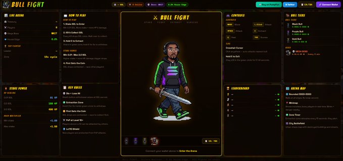 The image displays a character details screen for the Solana-based "Bull Fight" PvP pay-to-earn fighting game, showing a player named "Ansem" with a 600 SOL stake bonus and stats like 90% Attack, 5% Defense, and a $600.00 stake, along with win/loss records and earnings. This reflects the post's description by illustrating how staking SOL (600 SOL in this case) grants the player power boosts and win-probability advantages in the arena.