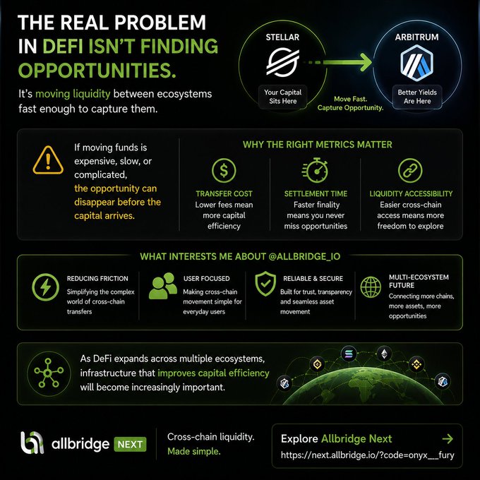 An infographic by Allbridge titled 'THE REAL PROBLEM IN DEFI ISN'T FINDING OPPORTUNITIES', explaining cross-chain liquidity concepts with sections on 'WHY THE RIGHT METRICS MATTER' and 'WHAT INTERESTS ME ABOUT @ALLBRIDGE_IO'.