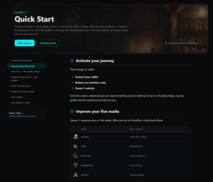 A dark-themed 'Quick Start' guide for Season 1 of a platform called TermMax, outlining steps to activate your journey, improve your five marks (Lending, Vault, Borrowing, Engagement, Options), and claim a weekly wage.