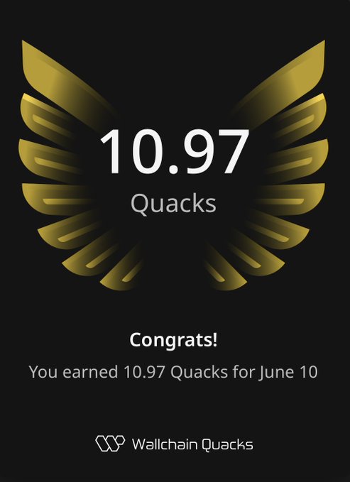The image features a banner congratulating someone for reaching 10.97 Quacks, which is a term used to describe 100 followers or followers on any platform. The user has earned this amount of followers by participating in a conversation that resonated with others. This achievement is highlighted along with the message "Concludes! You earned 10.97 Quacks for June 10". The image also contains some text about the Wallchain Quacks service, which could be related to the user's accomplishment or how they joined the platform.