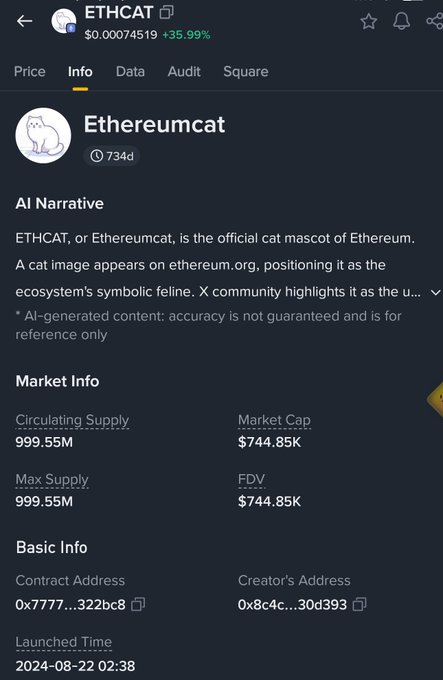 This image displays the Info page for ETHCAT (Ethereumcat), an Ethereum-themed meme token showing a current price of $0.00074519 with a 35.99% gain, a market cap of $744.85K, and 999.55M circulating supply. The screenshot relates to the announcement by confirming ETHCAT's presence on Binance Wallet, as evidenced by the Binance-style interface displaying the token's contract address, launch date (2024-08-22), and market details.
