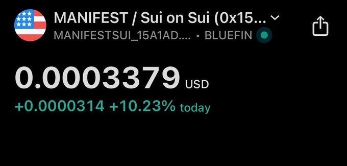 A cryptocurrency price display shows 'MANIFEST / Sui on Sui' with ticker MANIFESTSUI_15A1AD..., priced at 0.0003379 USD, up +0.0000314 or +10.23% today, listed on BLUEFIN.