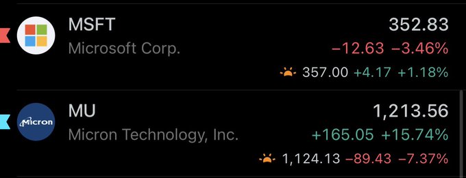A stock watchlist displays Microsoft (MSFT) trading at $352.83, down 3.46% on the day, alongside Micron Technology (MU) at $1,213.56, up 15.74% following its earnings release. The image supports the post's cautionary take on $MU—despite the massive single-day gain and new all-time high, the price action at the top of the trend (closed as a hanging man with record volume) is being contrasted with weakness in software names like MSFT, reinforcing the call for sector dispersion rather than broad bullishness.