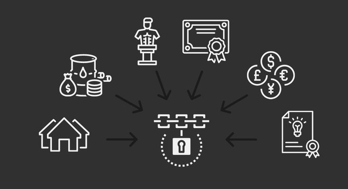 A black graphic illustration depicting various financial and asset icons—including coins, a certificate, a patent, a house, and a document—funneling down through arrows into a central icon of a padlock on a platform.