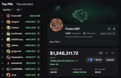 Top PNL top earners leaderboard for FrostXBTT meme coin showing a buy TROLL market with a $1,248,311.72 market cap.