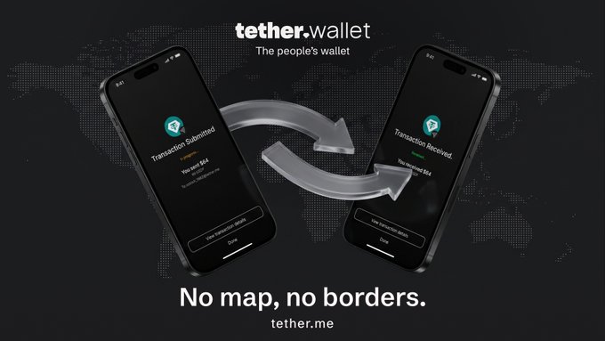 The image shows two smartphones displaying the Tether Wallet app, with the left phone showing a "Transaction Submitted" screen sending $94 to Malaysia and the right phone showing "Transaction Received, You received $94," connected by gray arrows over a dotted world map background. The Tether logo and tagline "The people's wallet" appear at the top, with "No map, no borders." and "tether.me" at the bottom, visually reinforcing the post's message about seamless global money transfers.