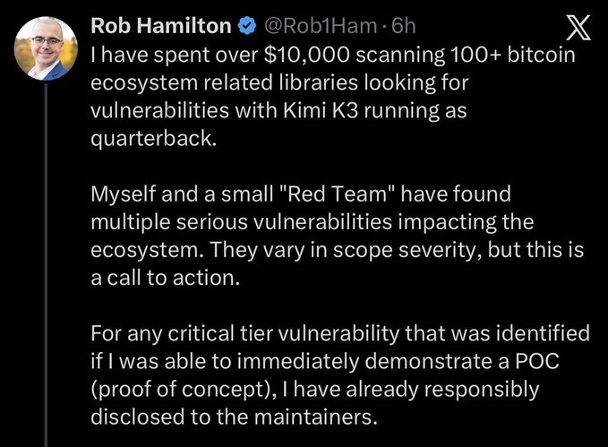 A tweet from Rob Hamilton (@Rob1Ham) announcing he has spent over $10,000 scanning 100+ bitcoin ecosystem-related libraries for vulnerabilities using the Kimi K3 AI model, with his "Red Team" uncovering multiple serious issues that he has responsibly disclosed to maintainers.