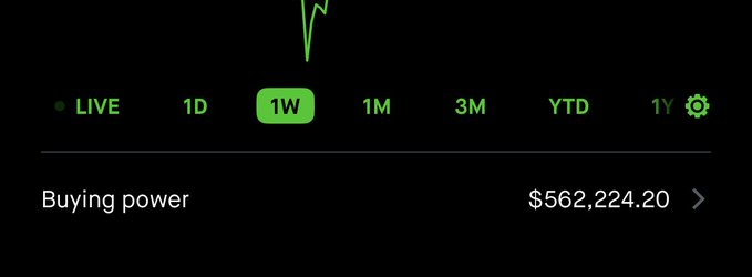A trading app screenshot shows a "1W" weekly view is selected with a "Buying power" of $562,224.20, highlighting the substantial capital available to deploy into puts or stocks being sought in the post.