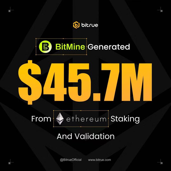 BitMine generated $45.7M from Ethereum Staking and Validation, as highlighted in a Bitrue promotional graphic featuring the Ethereum logo and the company's branding.