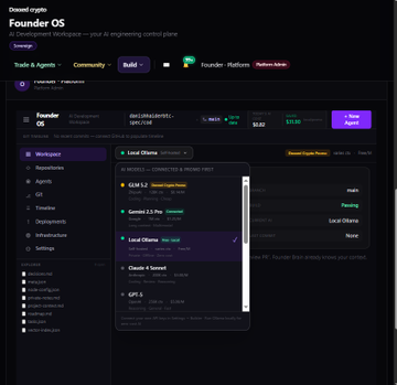 A screenshot of an AI development platform dashboard labeled "Founder OS" showing a workspace with a pending promo for "GLM 5.2" and "Gemini 2.5 Pro," corroborating the post's claim about Zhipu's GLM-5.2 free token promotion (1M token context, no credit card required) being available on the platform.