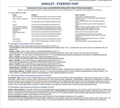 An 'EMALLET - EVIDENCE MAP' document detailing 'EXPOSED REALITY TIKTOK LIVESTREAM SCAMS BY STEVIEWILLDOIT, KINGADUKES & EMALLET' with categorized sections.