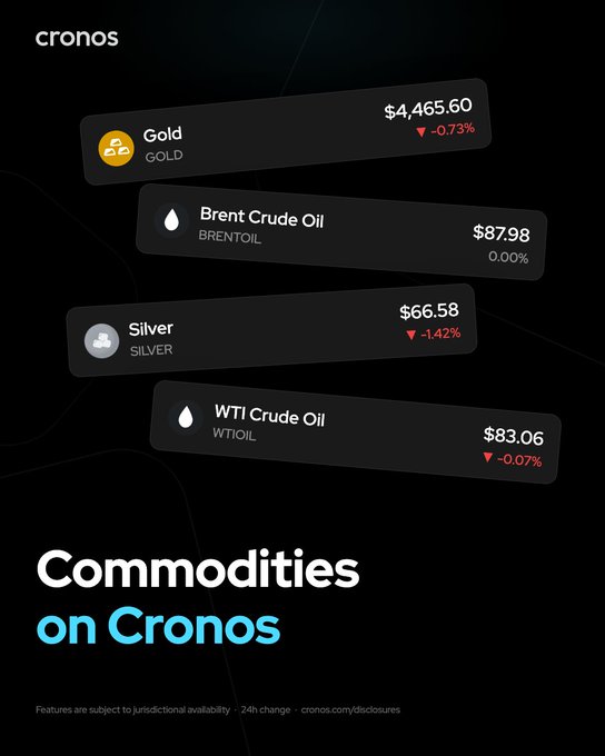 The image shows the Cronos app's commodities page listing Gold ($4,465.60, -0.73%), Brent Crude Oil ($87.98), Silver ($66.58, -1.42%), and WTI Crude Oil ($83.06, -0.07%) under the heading "Commodities on Cronos." The accompanying message emphasizes that users can trade both metals and energy products alongside tokenized stocks and crypto within the same account.