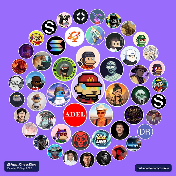 A purple graphic displaying a collage of circular profile pictures and avatars arranged in a large circle, with the text 'ADEL' in a red center circle, '@App_ChessKing', and 'cut-noodle.com/x-circle'.
