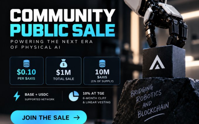 A 'COMMUNITY PUBLIC SALE' advertisement for the $AXIS token at $0.10 per token with $1M total sale, offering 10M tokens on Base + USDC network, with text 'POWERING THE NEXT ERA OF PHYSICAL AI' and 'BRIDGING ROBOTICS AND BLOCKCHAIN'.