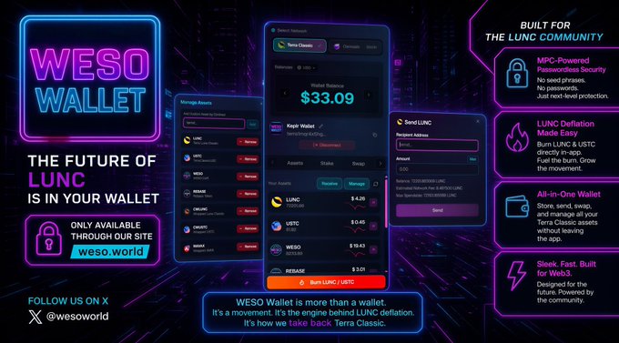 Promotional material for WESO Wallet ("The Future of LUNC is in Your Wallet"), built for the LUNC community with features like MPC-Powered security and Terra Classic support, available at weso.world.
