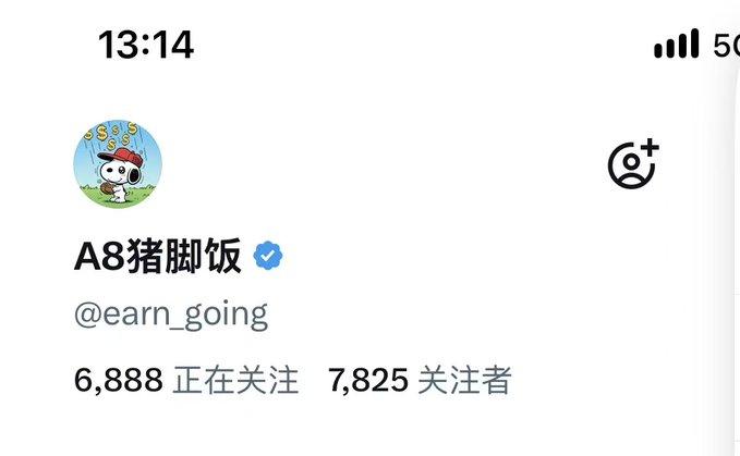A social media profile page displays the username "A8猪脚饭" (@earn_going) with a verified blue checkmark, showing 6,888 following and 7,825 followers.