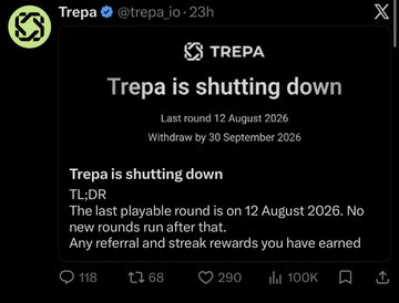 Trepa announces its shutdown on X, with the final round on August 12, 2026, and withdrawals ending September 30, 2026—illustrating the post's point about smaller prediction market projects failing as the narrative consolidates.