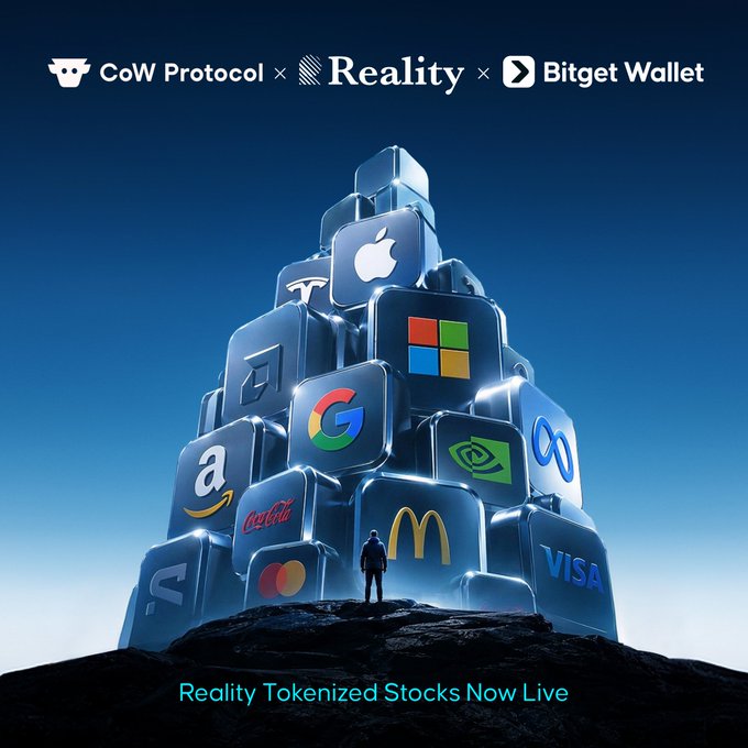 A promotional graphic for CoW Protocol x Reality x Bitget Wallet featuring a figure standing before a tower of tech and brand logos (Apple, Tesla, Google, McDonald's, Visa), advertising "Reality Tokenized Stocks Now Live."