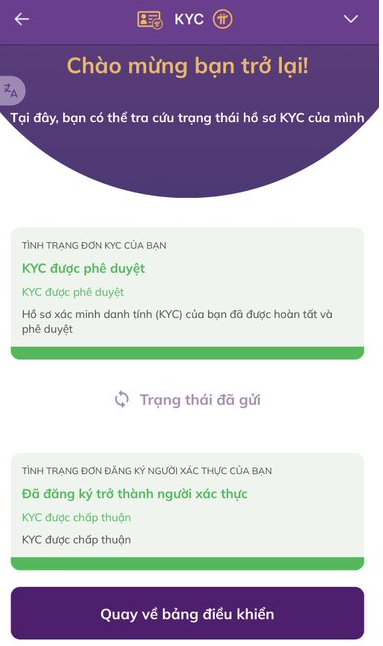 A mobile app screenshot with Vietnamese text displaying a KYC verification status page, showing 'KYC được phê duyệt' (KYC approved) and 'Đã đăng ký trở thành người xác thực' (Registered as a verifier).