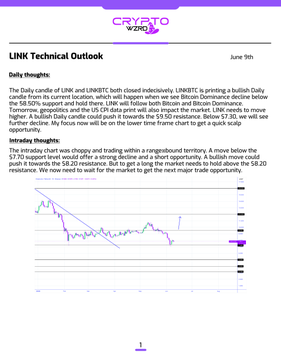 The image features an article titled "LINK Daily Technical Outlook" written by someone else, rather than the usual creator or writer of the content. The text provides thoughts related to market analysis for cryptocurrency trading, including opinions about bitcoin prices. In one instance, they refer to bitcoin as being indecisively closed, indicating that it might be losing strength in value compared to other cryptocurrencies like ether.