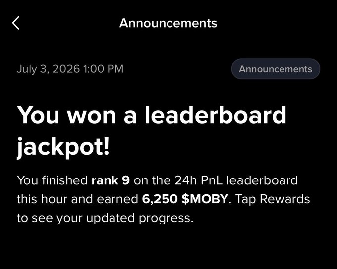 A screenshot of a Moby app notification announcing that the user won a leaderboard jackpot for finishing rank 9 on the 24h PnL leaderboard and earning 6,250 $MOBY, reinforcing the post's message about leaderboard rewards and visibility.