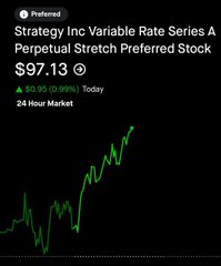 The image shows a stock chart for Strategy Inc Variable Rate Series A Perpetual Stretch Preferred Stock ($STRC) at $97.13, up $0.95 (+0.99%) on the day, displayed over a 24-hour period. The accompanying post highlights that the price has surged above $97 for the first time in 11 weeks, noting that $STRC is approaching the level where Michael Saylor's Bitcoin accumulation strategy would trigger another purchase.