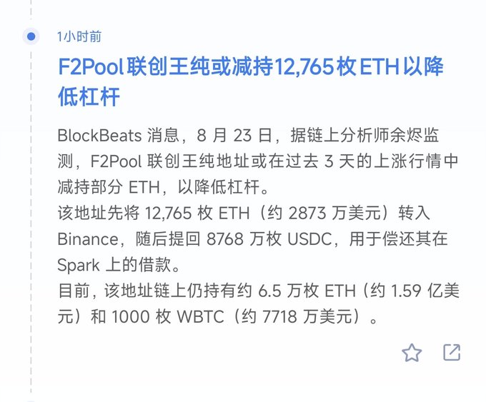A BlockBeats news alert dated August 23 reports that on-chain analyst Yu Jiance detected F2Pool co-founder Wang Chun's address selling 12,765 ETH (~$28.73 million) by depositing them to Binance and withdrawing 87.68 million USDC to repay a Spark loan, with the address still holding roughly 65,000 ETH (~$159 million) and 1,000 WBTC (~$77.18 million). This supports the post's claim about a major whale reducing ETH holdings amid the recent rally, reinforcing the bearish signal of whales deleveraging and depositing coins to exchanges.