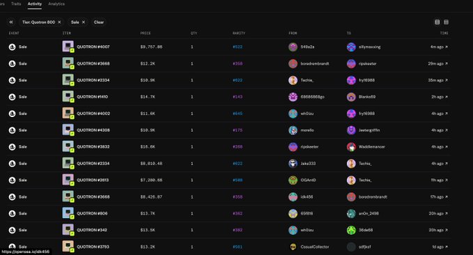 A digital activity log on the TIER Quantix 800 platform lists multiple NFT sales for QUOTRON items, displaying prices ranging from around $8 to $757, with recent sales occurring 4 minutes to 20 hours ago.