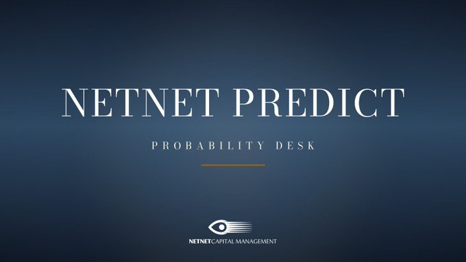 A dark blue title card displays "NETNET PREDICT" in large white serif text, with "PROBABILITY DESK" underneath and the NetNet Capital Management logo at the bottom, promoting a predictive analytics tool from the financial firm praised in the post for their relentless development pace.