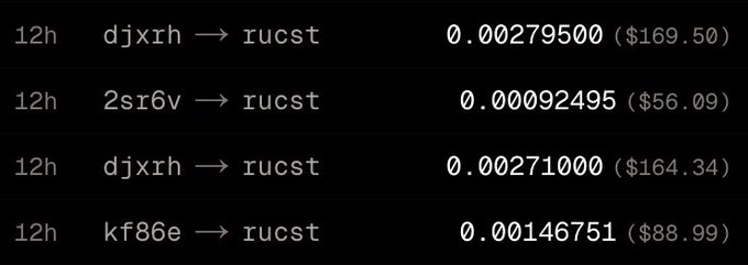 "The latest round of buybacks has been completed accounting for 2.03% of total market capitalization, up 104.09% over the past 24 hours. The protocol is set to officially launch at block 955,559. #DMT #BIT #NAT".