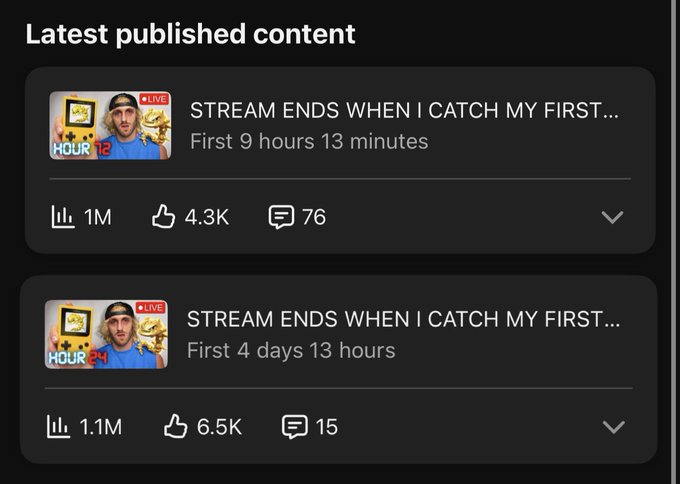 A Twitch dashboard shows the creator's latest published content, featuring two streams titled "STREAM ENDS WHEN I CATCH MY FIRST..." with thumbnails displaying "HOUR 12" and "HOUR 24" respectively, the first airing 9 hours ago with 1M views, 4.3K likes, and 76 comments, and the second airing 4 days ago with 1.1M views, 6.5K likes, and 15 comments—reflecting the marathon Pokémon hunting streams referenced in the caption.