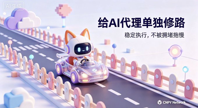 AI-generated promotional image (marked 'AI生成') showing a cute robot driving a futuristic car on a dedicated road, with Chinese text '给AI代理单独修路' and '稳定执行,不被拥堵拖慢', branded with 'CNPY Network'.