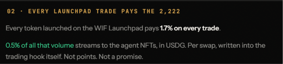 A black text slide titled '02 · EVERY LAUNCHPAD TRADE PAYS THE 2,222' explaining that tokens launched on the WIF Launchpad pay 1.7% per trade, with 0.5% streaming to agent NFTs in USDG.
