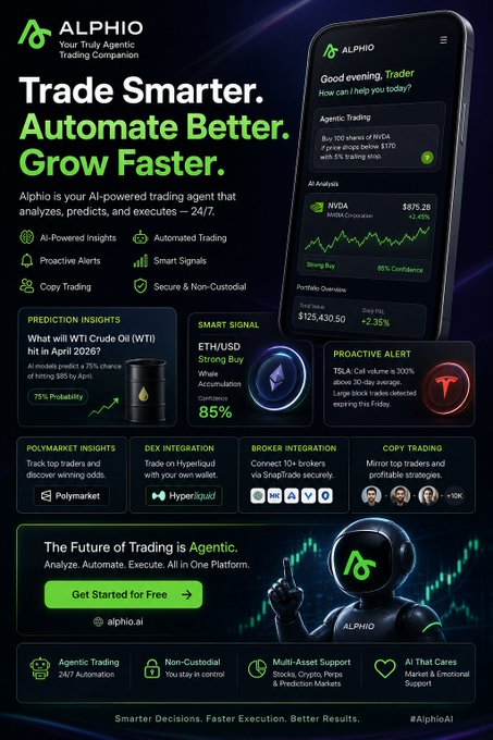 A promotional graphic for AlphioAI's "AI-Powered Agentic Trading Companion" featuring a dark-themed mobile interface showing a trading agent named Alphio displaying an NVDA stock analysis ($675.28, +2.45%), an ETH/USD strong buy signal at 85%, and a TSLA proactive alert—visually reinforcing the post's pitch of letting an AI agent handle chart-watching, whale tracking, and autonomous trade execution.