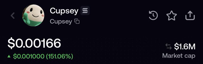The image shows a cryptocurrency trading screen displaying the $CUPSEY token priced at $0.00166, up 151.06% ($0.001000) with a $1.6M market cap. This visual confirms the poster's prediction about $CUPSEY's price discovery and surge following Shadow's renewed promotion and the mascot season buzz.
