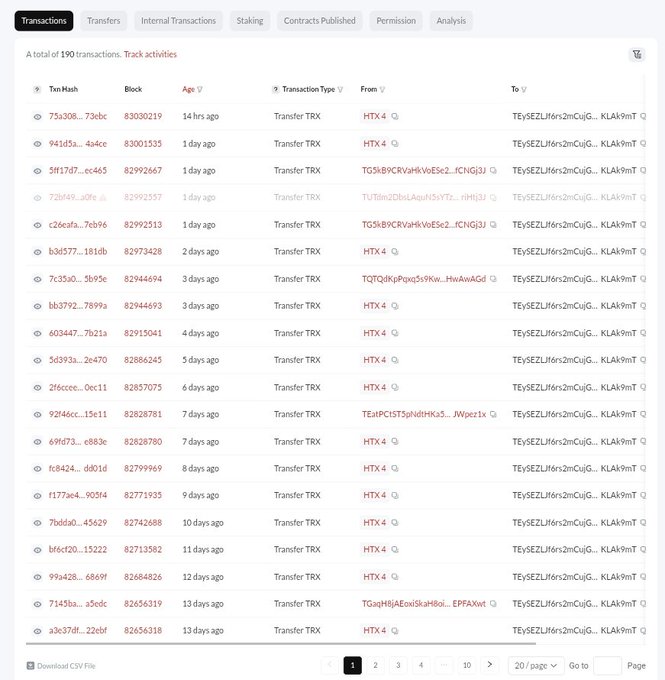 The image displays a screenshot of a webpage called "Tron Inc.", which is listed under transactions in the top left corner. The webpage provides detailed information about various transactions, including details such as date, time, and location. There are numerous columns on the page, each with rows of text representing different transactions. On the right side of the image, there is a smaller window that appears to contain additional information or an action, possibly related to the transactions displayed on the main webpage. Overall, this image showcases a visually organized webpage focused on the TRON ecosystem and its long-term commitment to expanding its treasury holdings.