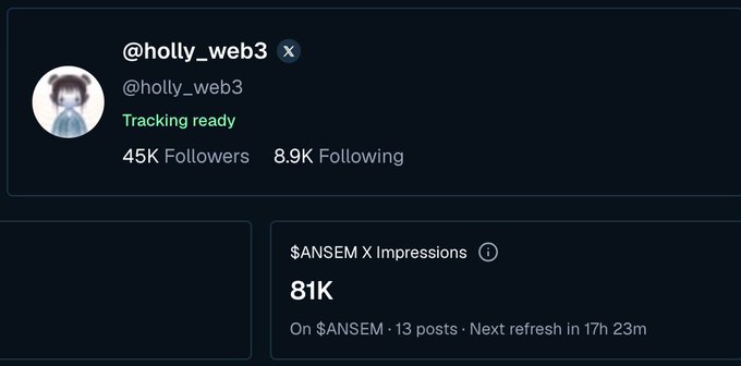 Profile card for @holly_web3 with 'Tracking ready' status, showing 45K Followers, 8.9K Following, and $ANSEM X Impressions of 81K.