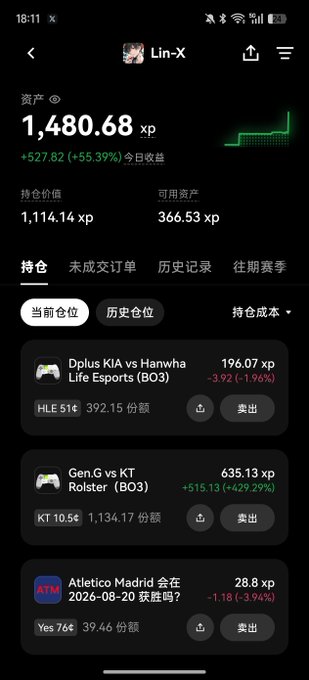 A mobile app screenshot showing a user 'Lin-X' with an asset value of 1,480.68 xp, displaying positions in esports betting on Dplus KIA vs Hanwha Life Esports, Gen.G vs KT Rolster, and Atletico Madrid.