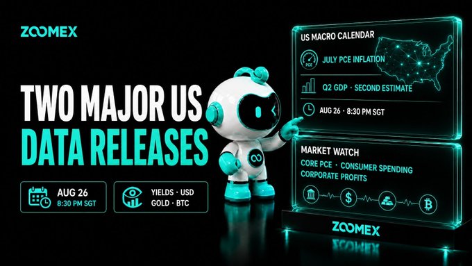 A ZOOMEX promotional graphic featuring a robot mascot beside the headline "TWO MAJOR US DATA RELEASES," with information panels highlighting the August 26, 8:30 PM SGT release of July PCE inflation and Q2 GDP's second estimate, along with market watch indicators for Core PCE, consumer spending, and corporate profits impacting USD yields, gold, and BTC.