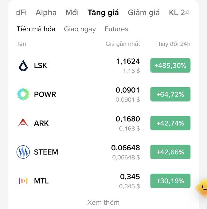 The image shows a cryptocurrency price tracker displaying the top 24-hour gainers, with LSK leading at $1.16 (+485.30%) and POWR at $0.0901 (+64.72%), alongside ARK, STEEM, and MTL with notable increases—matching the Upbit alert highlighting LSK and POWR as top performers.