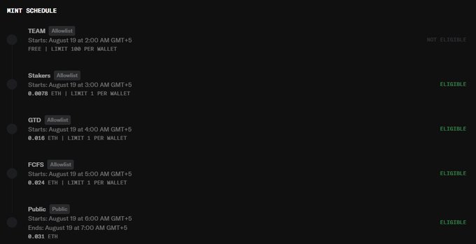 A mint schedule display listing TEAM (Allowlist), Stakers (Allowlist), GTD (Allowlist), FCFS (Allowlist), and Public tiers, each with start times on August 19 and corresponding ETH prices, ranging from 0.0078 ETH to 0.031 ETH.