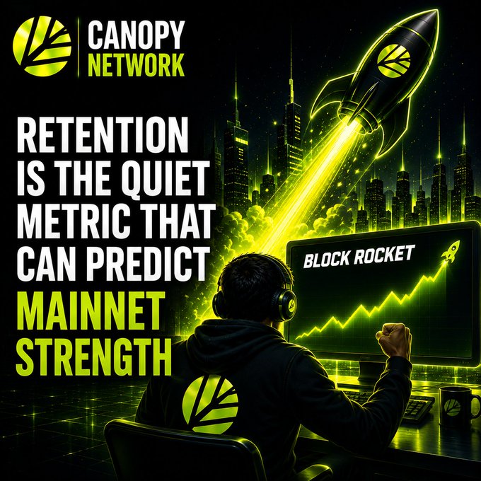 A 'Canopy Network' promotional graphic stating 'RETENTION IS THE QUIET METRIC THAT CAN PREDICT MAINNET STRENGTH,' featuring a person watching a 'BLOCK ROCKET' chart soar next to a launching rocket.