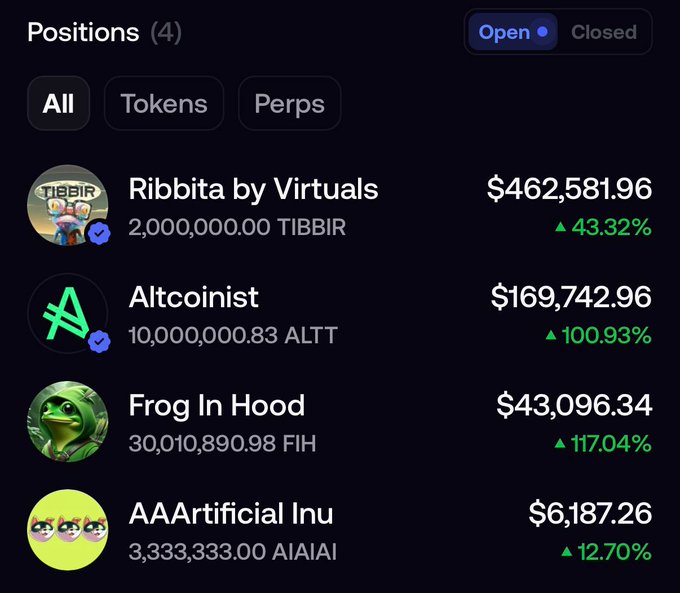 A cryptocurrency portfolio dashboard shows four open positions, with the latest addition being AAArtificial Inu (AIAIAI) at $6,187.26 with a 12.70% gain, alongside holdings in Ribbita by Virtuals (TIBBIR) at $462,581.96, Altcoinist (ALTT) at $169,742.96, and Frog In Hood (FIH) at $43,096.34. The image directly supports the post by confirming the AIAIAI addition to the user's Fomo bags, while also highlighting the strong performance of the linked Altcoinist token showing a 100.93% gain.