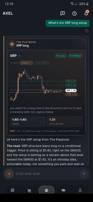 A screenshot of an AI chat with "AXEL" discussing an "XRP long" setup, showing a price chart with resistance levels at TP2 1.44, TP1 1.42, NOW 1.40, and STOP 1.39, with text reading "The read: XRP structure leans long on a conditional trigger."