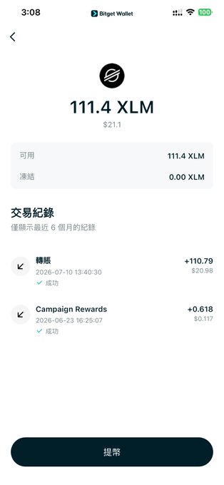 A screenshot of a Bitget Wallet interface showing a balance of 111.4 XLM ($21.1) and recent transaction records, including a 'Campaign Rewards' entry.