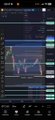 A smartphone displaying a BTC/USD candlestick chart on a trading app, supporting the post's analysis of Bitcoin's critical support and resistance levels near $84.4K and $82.4K.