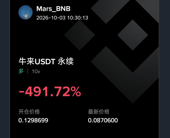 A screenshot showing a trading position by user Mars_BNB from 2026-10-03 with a -491.72% loss on a 10x leveraged long 牛来USDT永续 position.