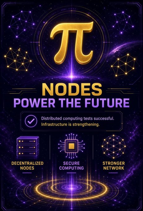 A futuristic digital poster featuring a gold Pi symbol with the text 'NODES POWER THE FUTURE' and highlights 'DECENTRALIZED NODES,' 'SECURE COMPUTING,' and 'STRONGER NETWORK.'