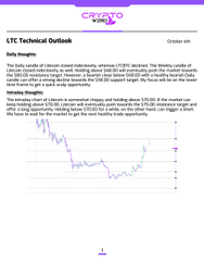 An 'LTC Technical Outlook' document dated October 4th featuring a daily insights section and an intraday thoughts section accompanied by a price chart with trendlines.